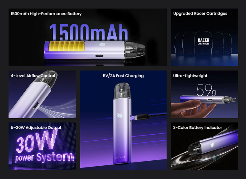 Smoant Flex Neo Kit Features