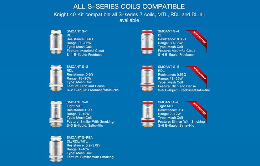 Smoant Knight 40 Kit Compatible