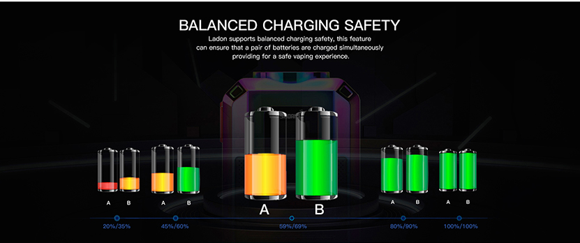 Smoant Ladon Box Mod Kit Balanced Charging Safety