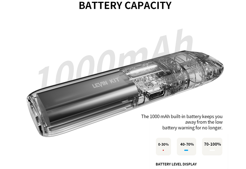 Smoant Levin Pod Kit 1000mAh Battery