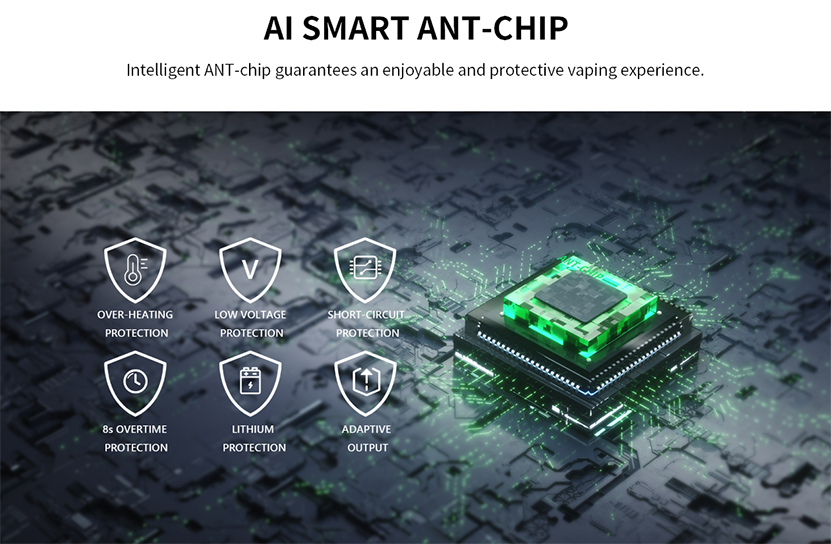Smoant Levin Pod Kit Smart ANT Chip
