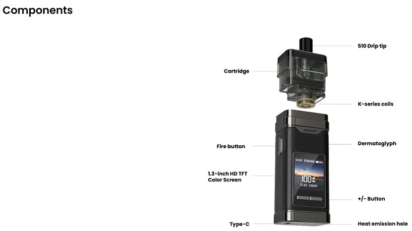 Smoant Pasito 3 Kit Part