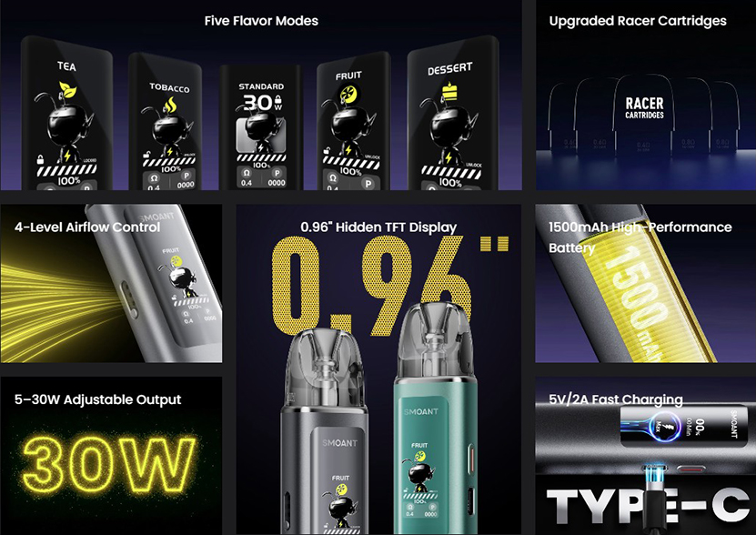 Smoant Racer Flex Kit Highlights