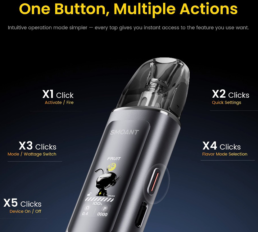 Smoant Racer Flex Kit One Button with Multiple Actions