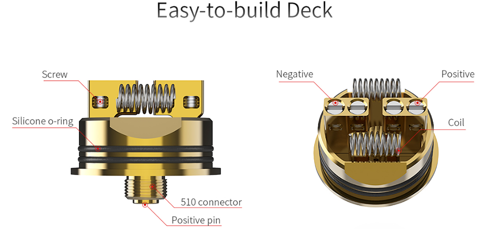 Smoant Battlestar Squonker RDA Build Deck