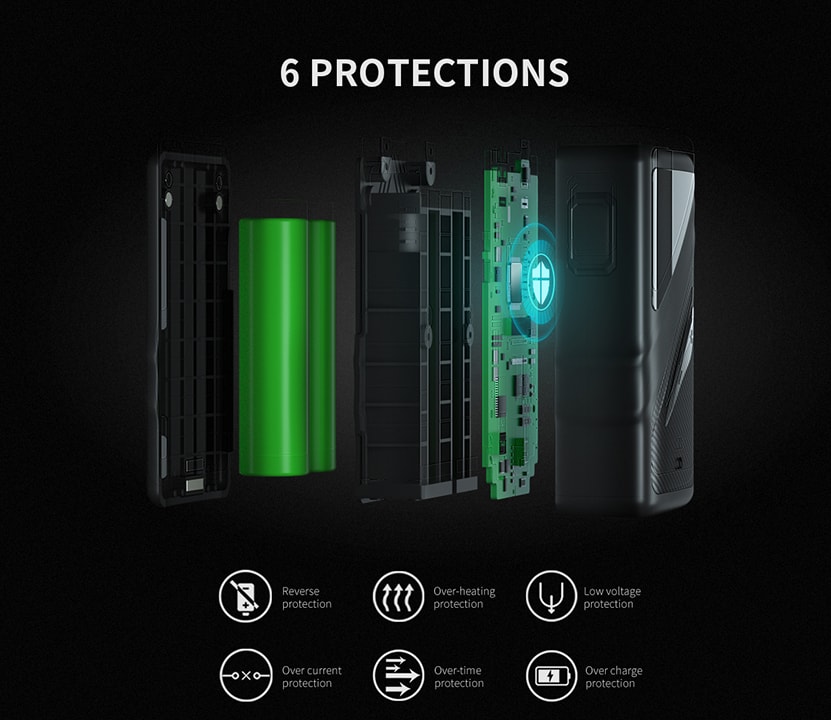 Smoant Taggerz Kit Protections