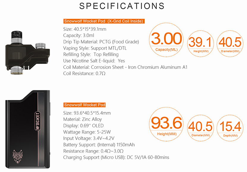 Wocket Pod System Features 06