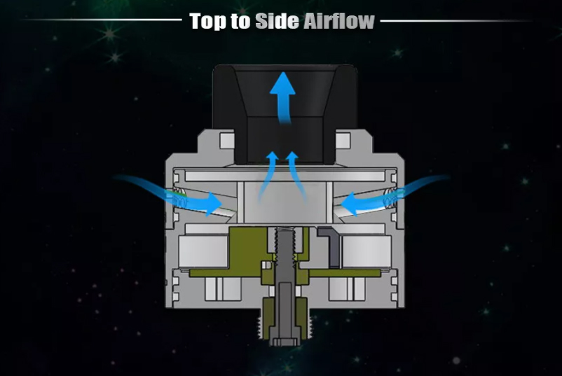 Steam Crave Hardon Mesh RDSA Airflow
