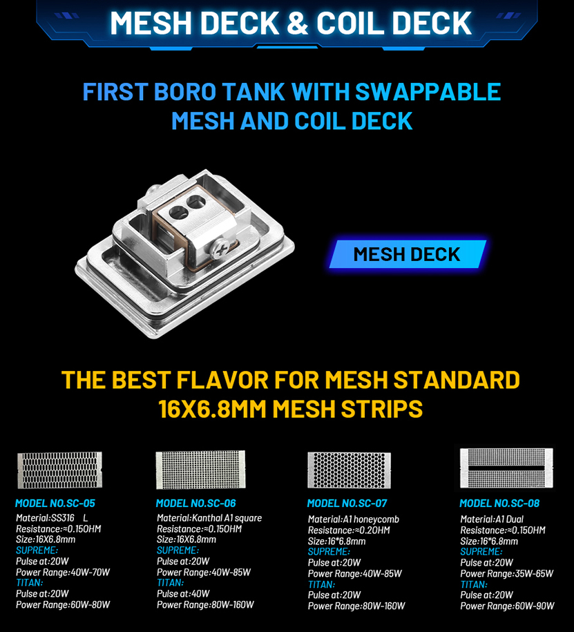 Steam Crave Meson AIO Kit Mesh Deck