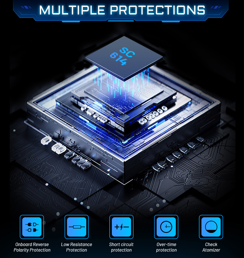 Steam Crave Meson AIO Kit Protections