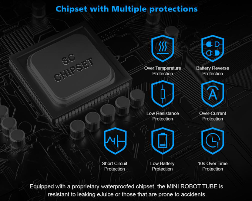 Steam Crave Mini Robot Combo Chipset