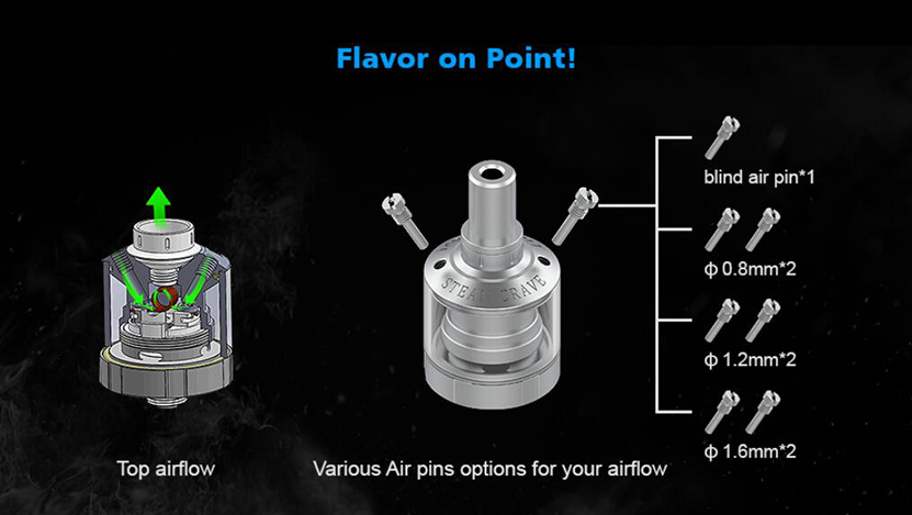 Steam Crave Mini Robot Combo Kit Flavor