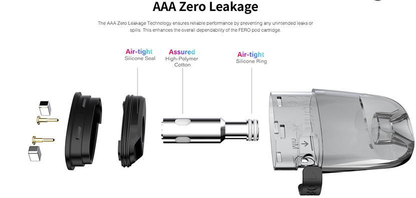 Suorin Fero Pod Cartridge AAA Zero Leakage Tech