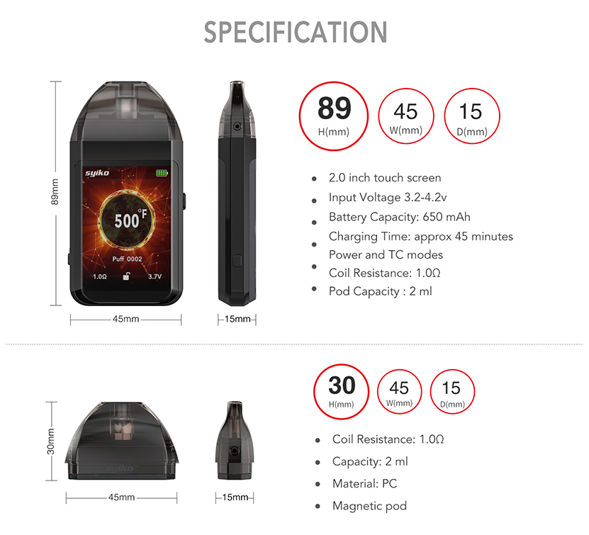 Syiko SE Kit specification