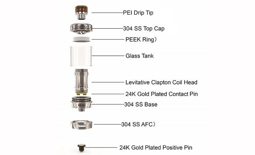 THC Teemo Tank Feature 3