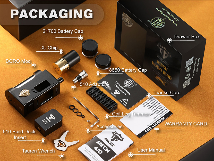 ThunderHead Creations Tauren Mech Boro Mod Packing List