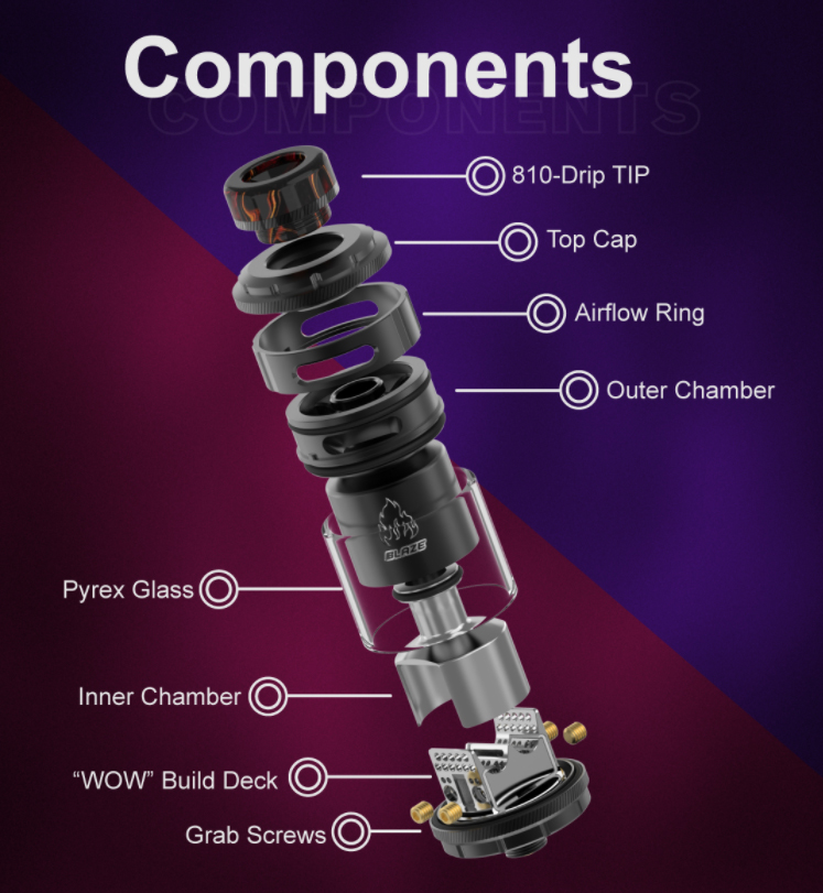 Thunderhead Creations Blaze RTA Component