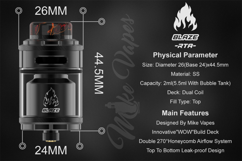 Thunderhead Creations Blaze RTA Parameter