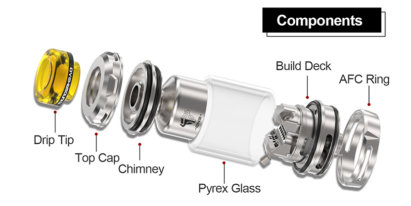 THC Tauren One RTA Tank Component