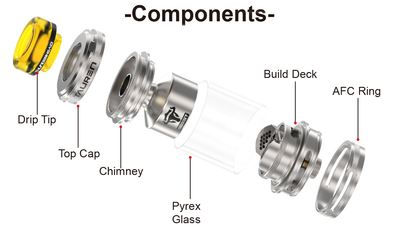 THC Tauren RTA Features 6