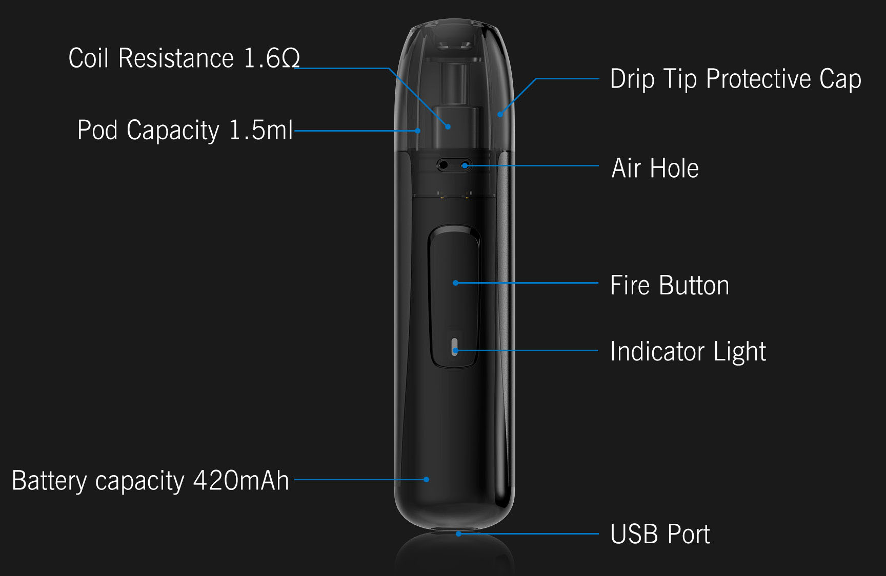 Think Vape Asteroid Kit Features 01