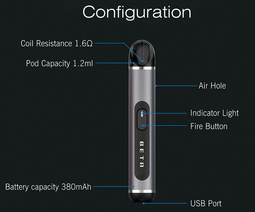 Beta Pod System Features 01