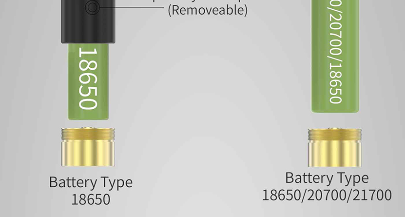 Thunderhead Creations Tauren Hybrid Mech Mod Feature 2