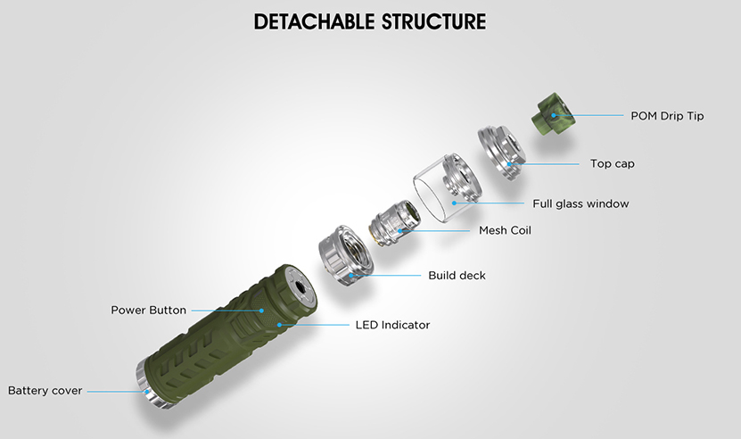 Trident Starter Kit Components