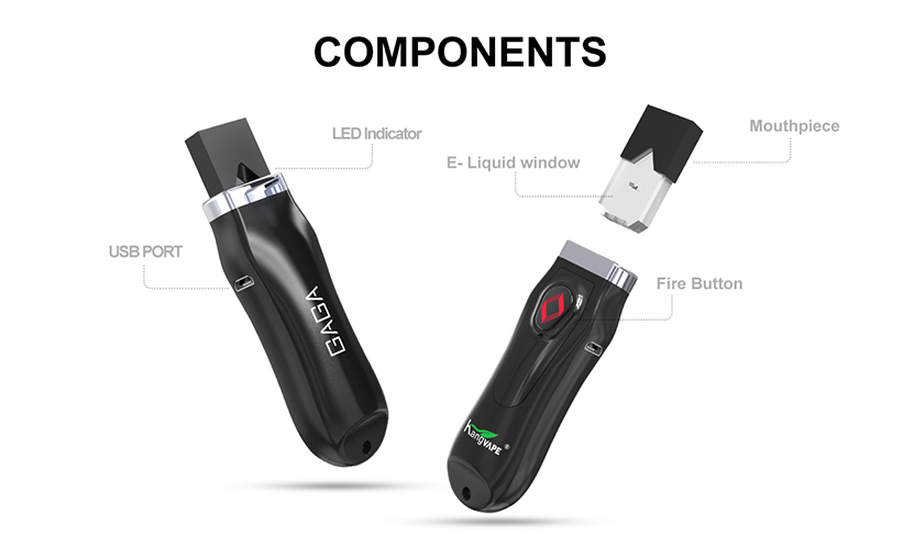 U-Pod Starter Kit Components