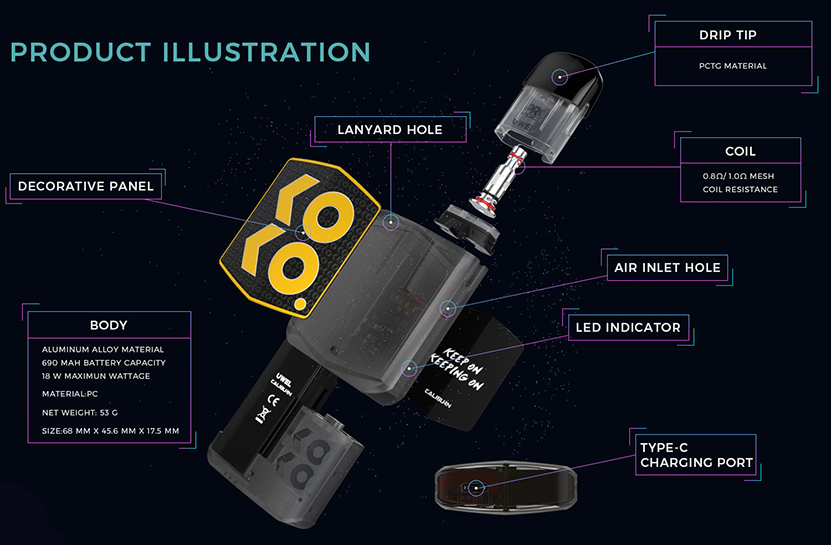 Caliburn KOKO Prime Vision Kit Product illustration