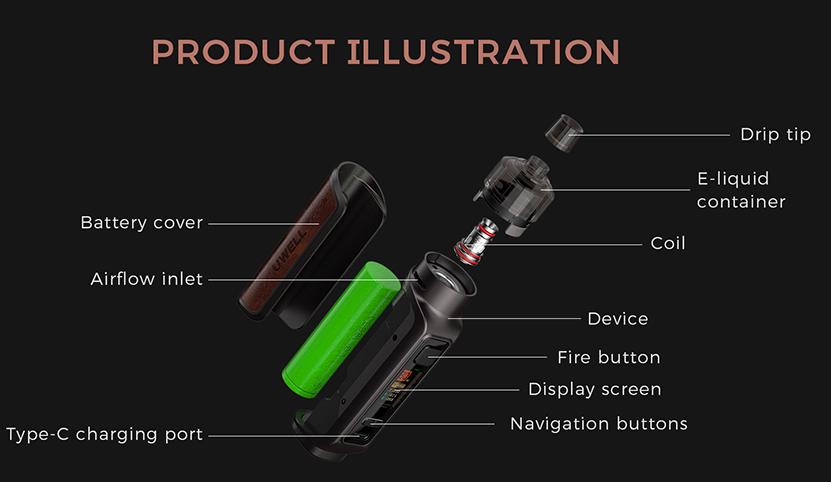 Uwell Aeglos P1 Pod Kit Overview