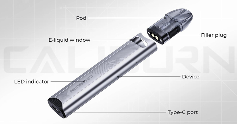 Uwell Caliburn A3S Kit Overview
