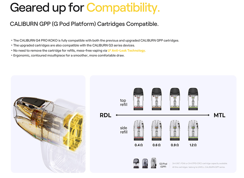 Uwell Caliburn G4 Pro KOKO Kit Compatible