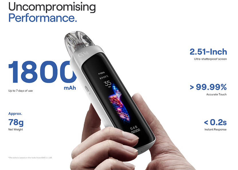 Uwell Caliburn G4 Pro Kit 1800mAh