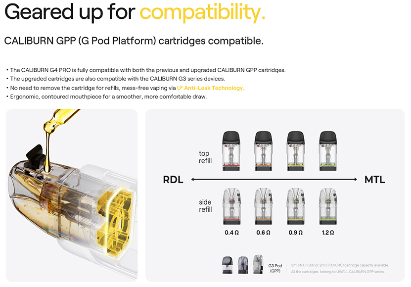 Uwell Caliburn G4 Pro Kit Compatible