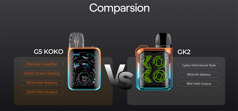 Uwell Caliburn G5 KOKO Kit and GK2 Comparison
