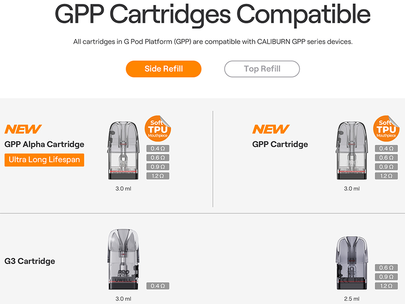 Uwell Caliburn G5 Kit Compatibel Pod