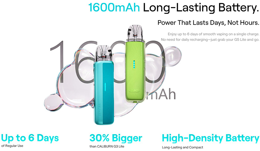 Uwell Caliburn G5 Lite Battery Capacity