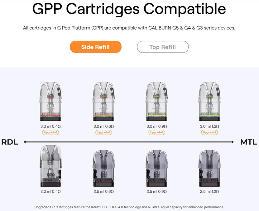 Uwell Caliburn G5 Lite Compatible Pod