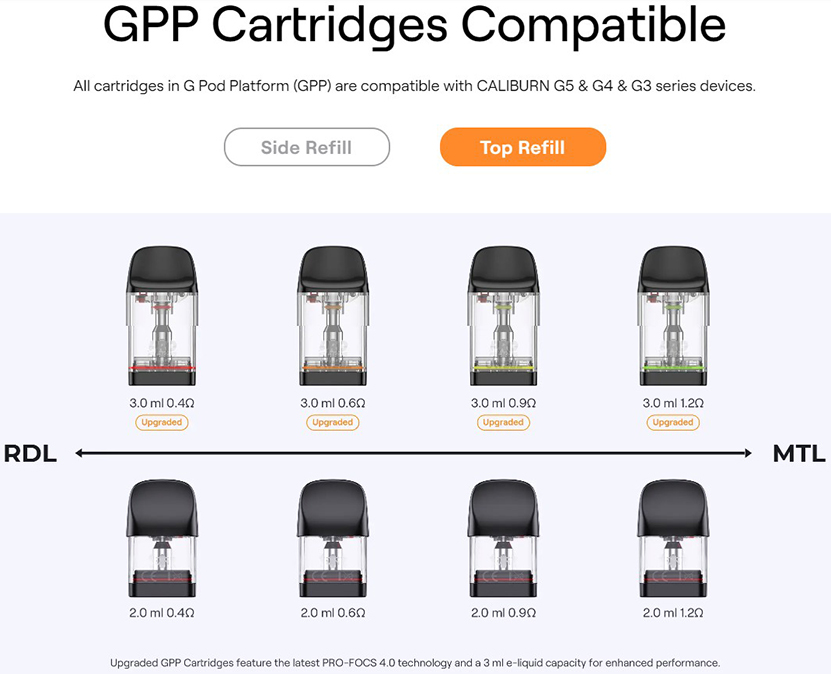 Uwell Caliburn G5 Lite Pod Compatible