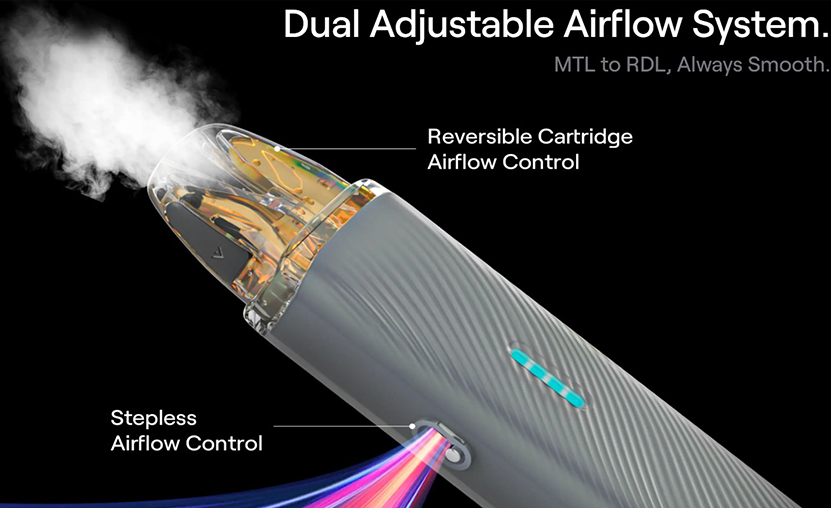 Uwell Caliburn G5 Lite Dual Adjustable Airflow