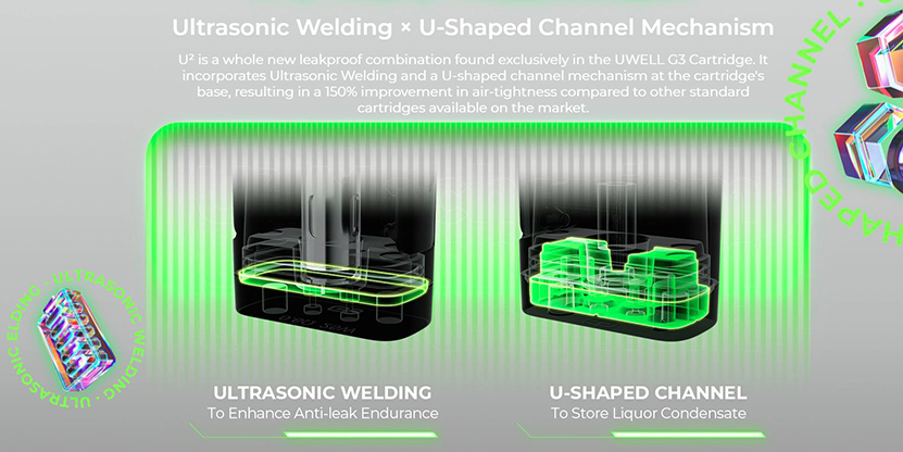 Uwell Caliburn GK3 Kit U-shaped Channel Mechanism