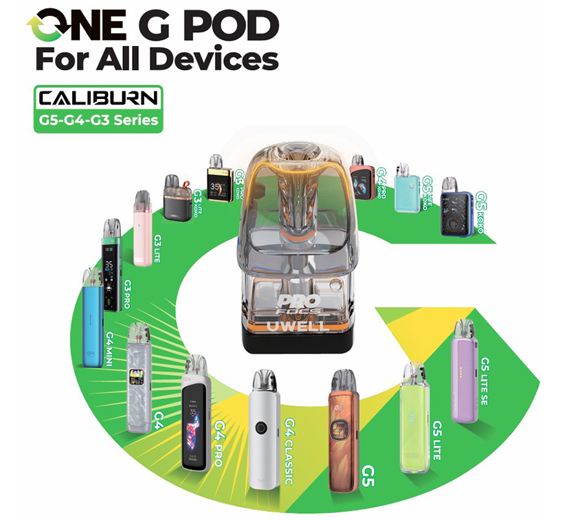 Uwell Caliburn GPP Alpha Cartridge Compatible Device