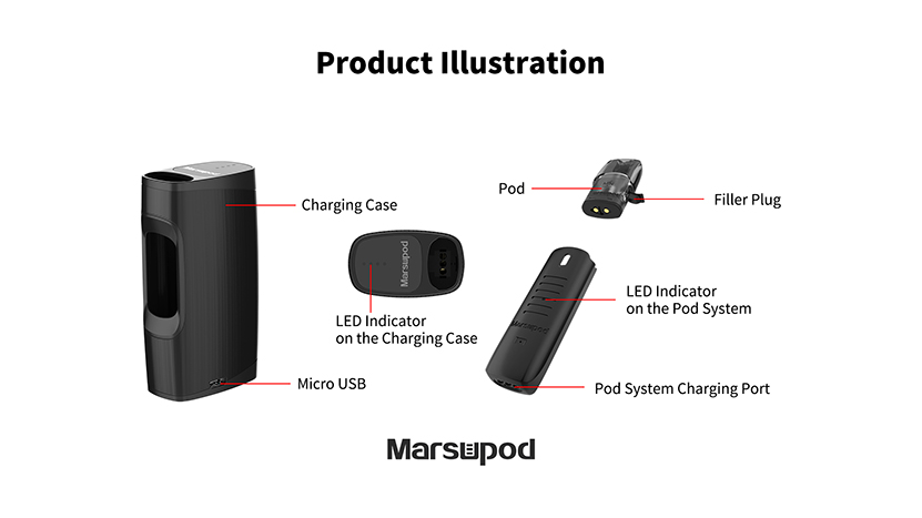 Uwell MarsuPod PCC Kit Feature 4