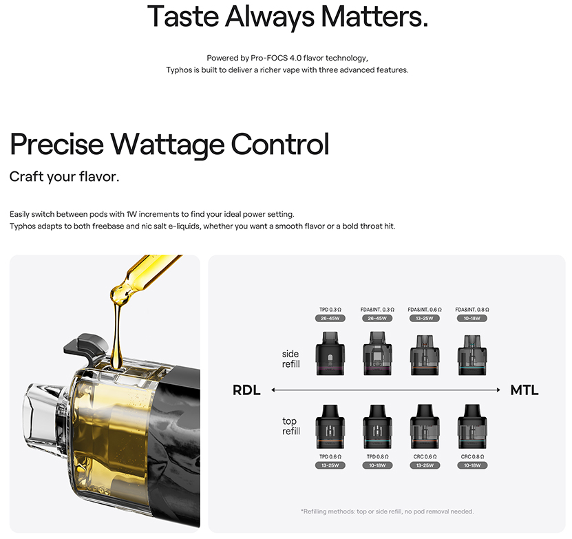 Uwell Typhos Replacement Pod Cartridge Coil Resistance