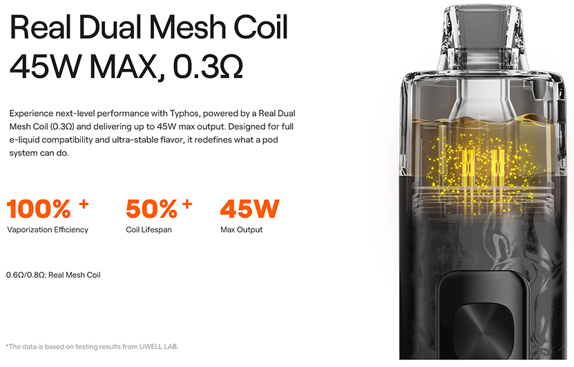 Uwell Typhos Cartridge with Dual Mesh Coil