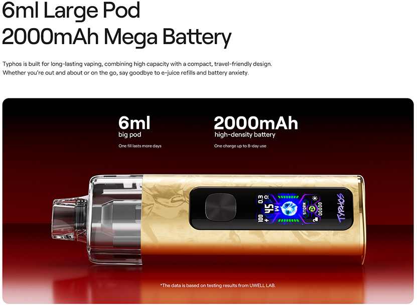 Uwell Typhos Pod Kit 2000mAh Battery