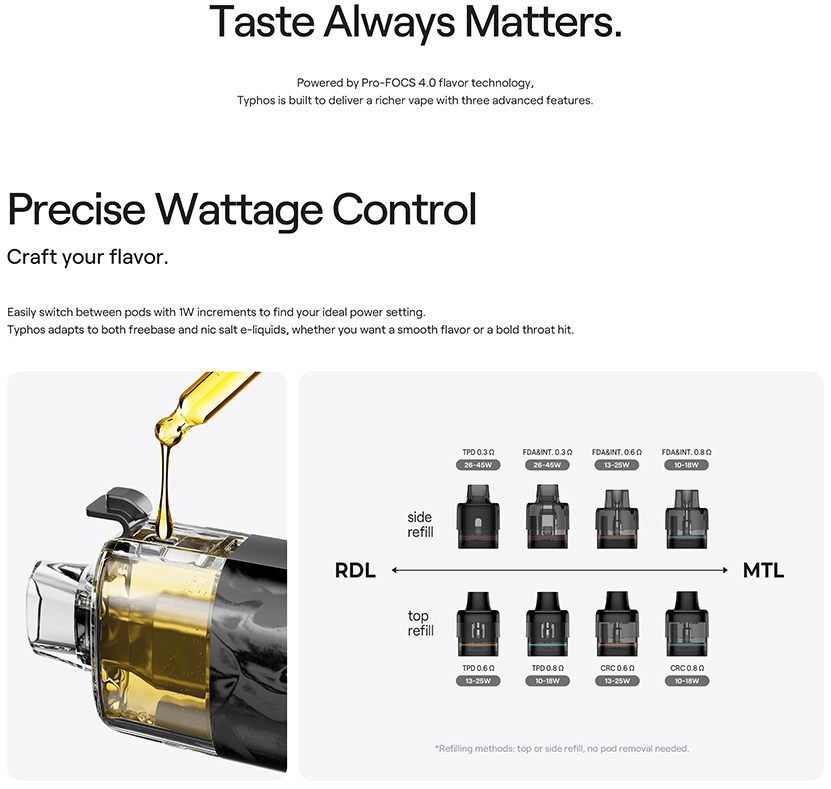Uwell Typhos Pod Kit Coil Resistance