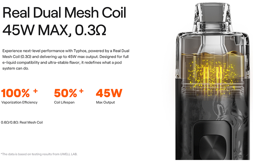Uwell Typhos Pod Kit Dual Mesh Coil
