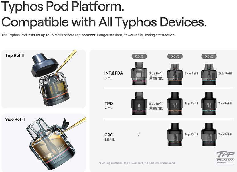 Uwell Typhos Pro Pod Kit Pod Compatible